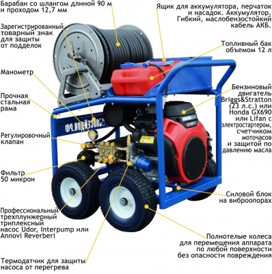 Посейдон B24-150-50-Br-Reel